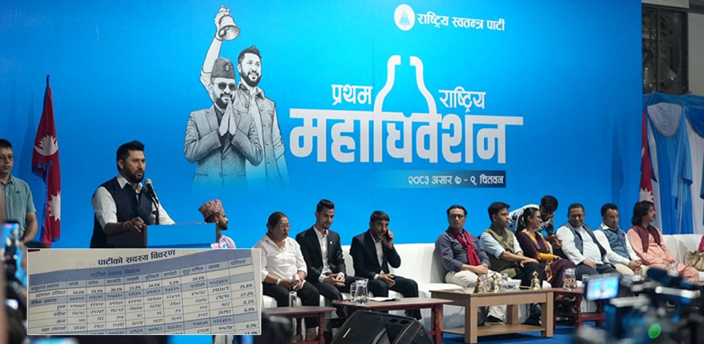 रास्वपा सदस्यता ५ लाख नाघ्यो, महिलाको सहभागिता १७.२ प्रतिशत मात्रै